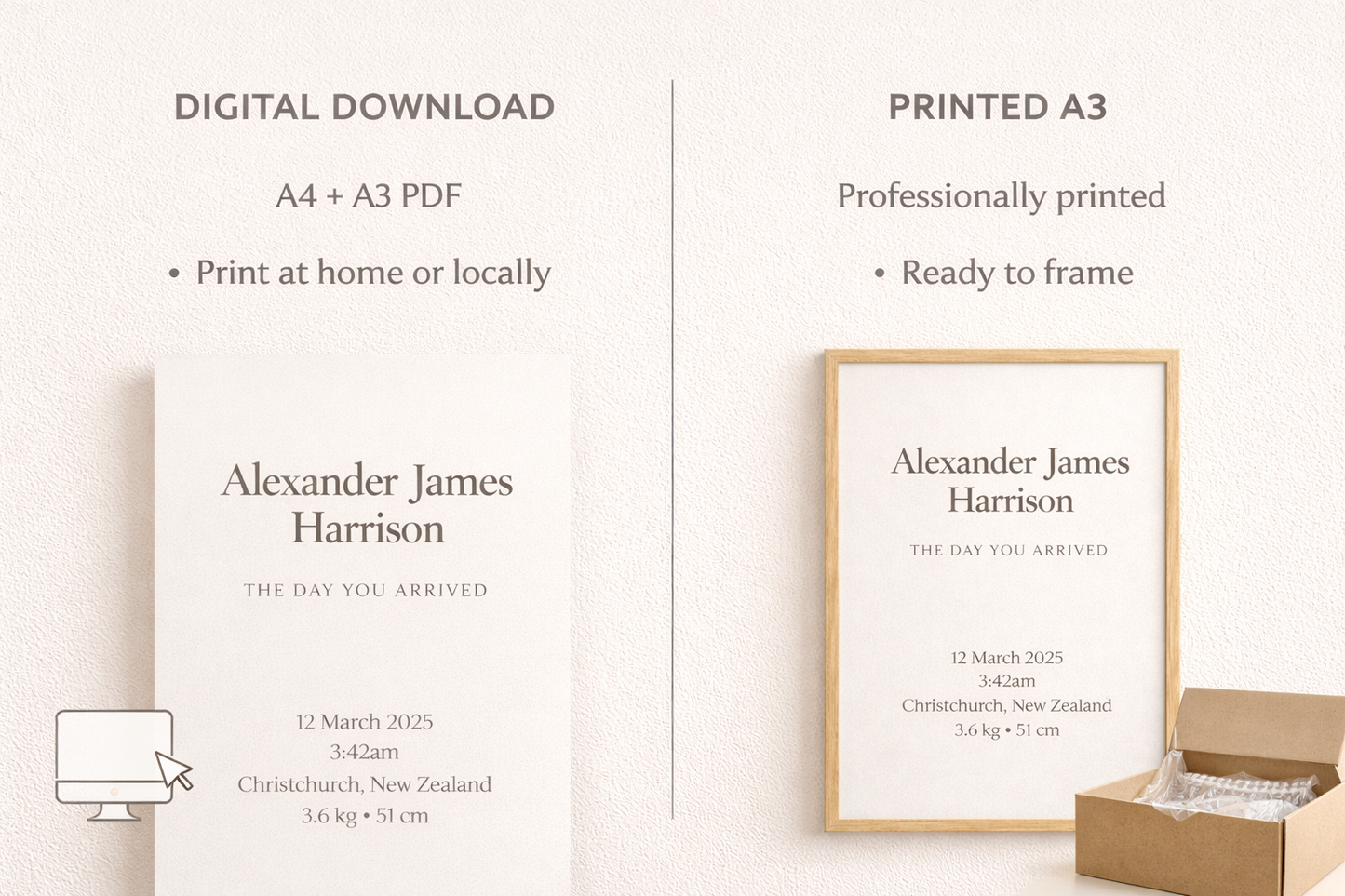 The Day You Arrived – Personalised Birth Keepsake