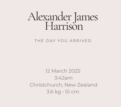 The Day You Arrived – Personalised Birth Keepsake